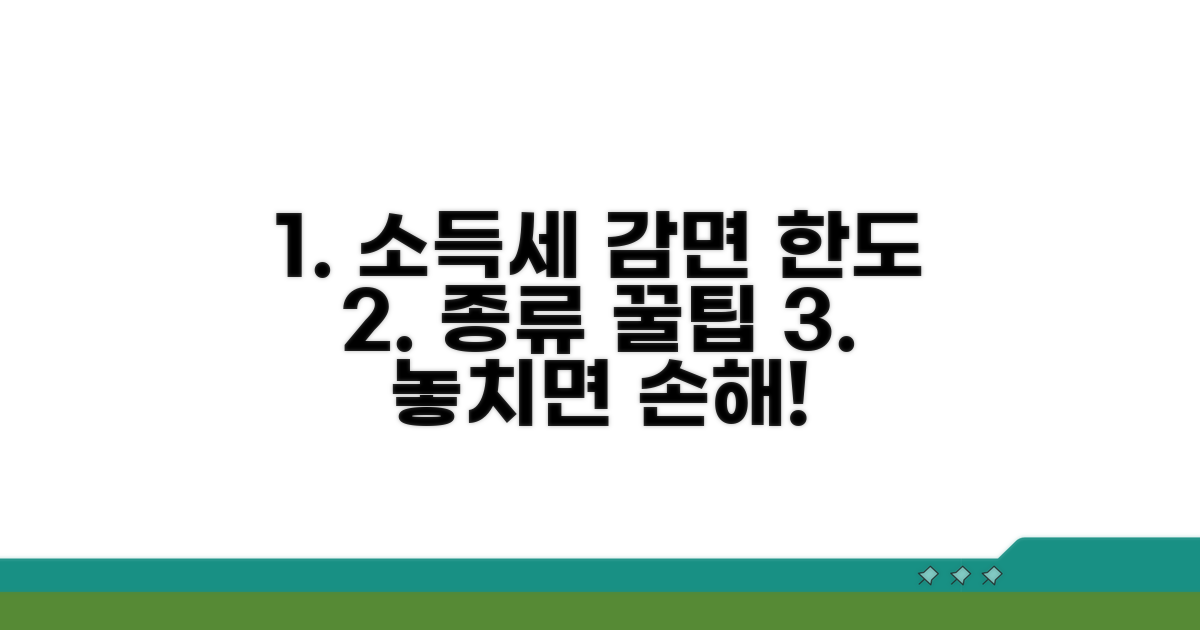 소득세 감면 한도와 종류 알아보기