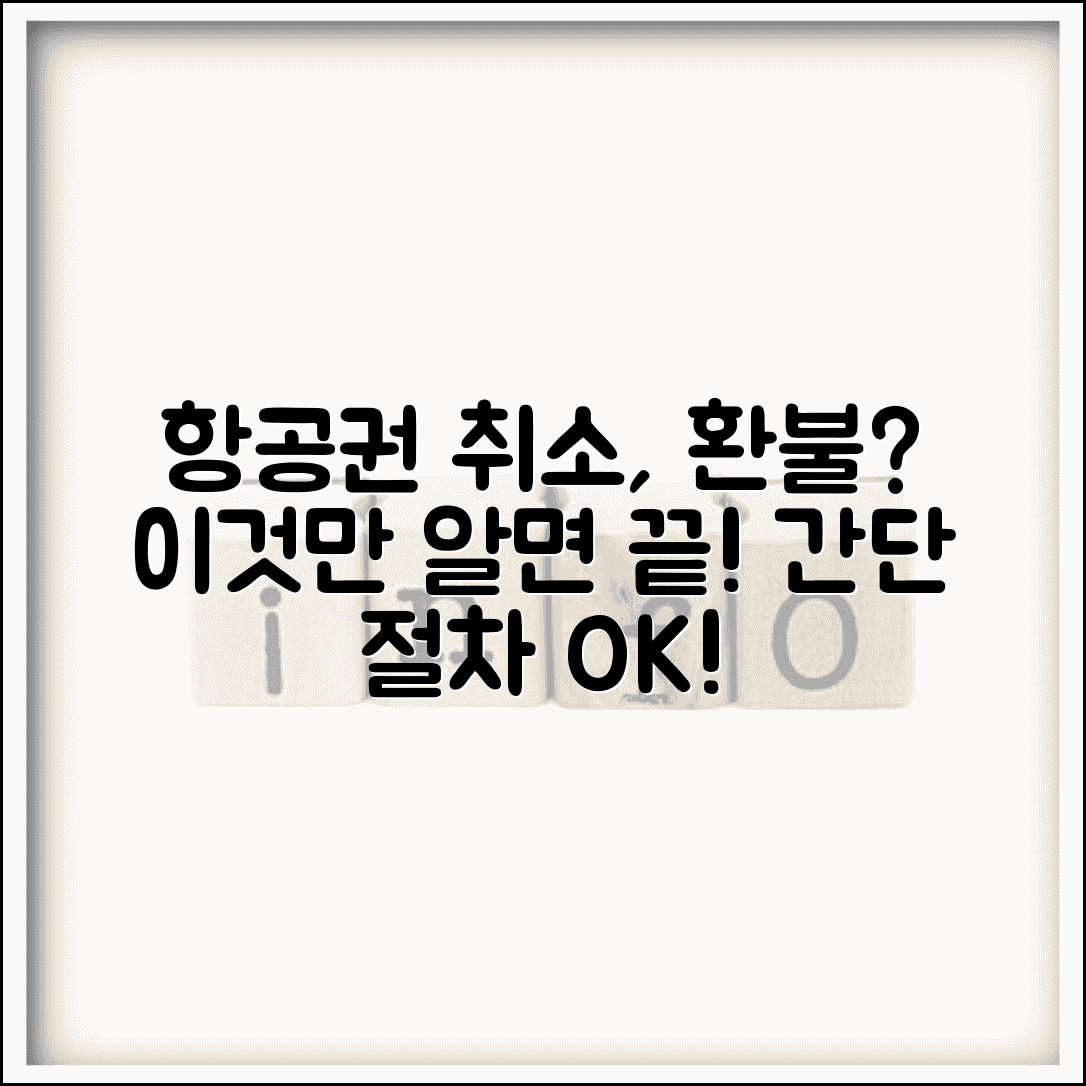 항공권 예약 취소하는 법 | 항공편 취소 환불 조건 및 절차 완벽 정리