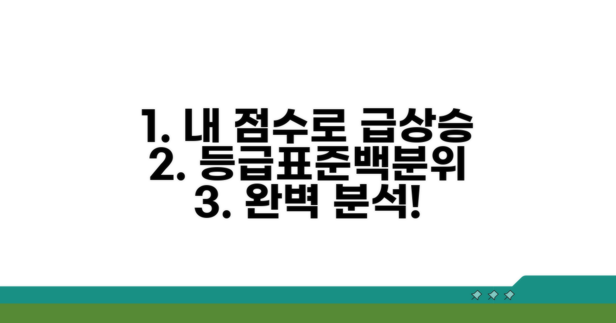 내 점수로 등급/표준점수/백분위 완벽 분석