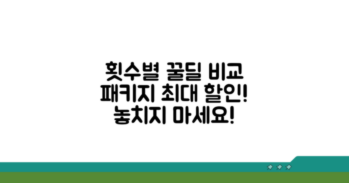 횟수별 패키지 할인 혜택 비교