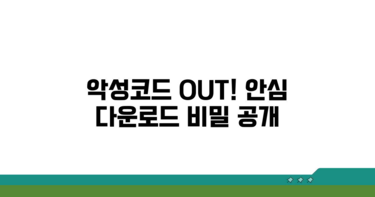 악성코드 걱정 없이 다운로드하는 비결