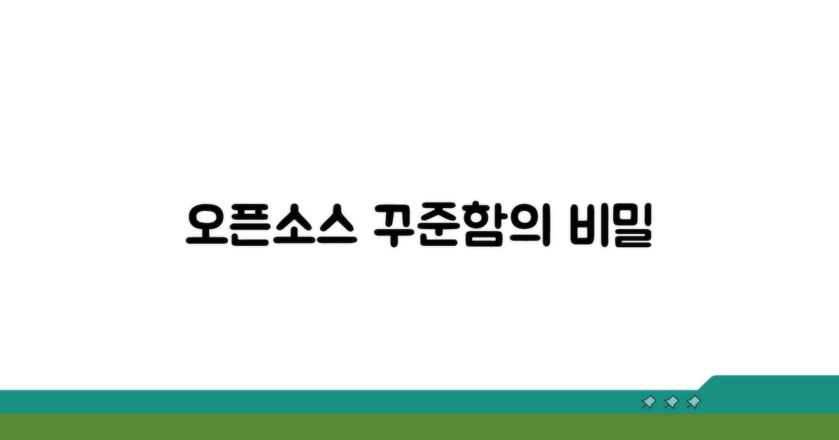 꾸준한 오픈소스 활동 노하우