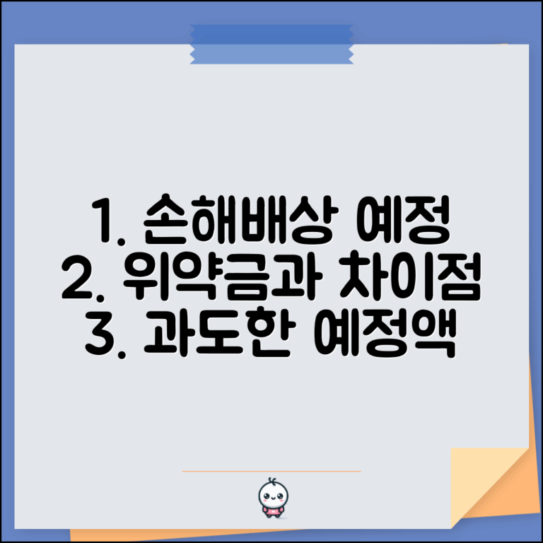 손해배상액의 예정 계약서 작성법 | 위약금과 차이점 | 과도한 예정액 감액기준