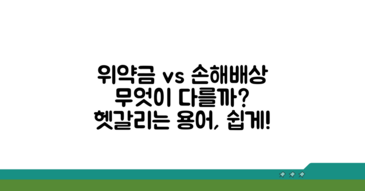 위약금과 손해배상액, 다른 점은?
