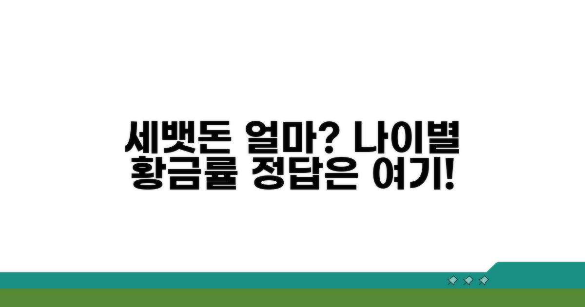 나이별 세뱃돈 얼마가 적당할까?