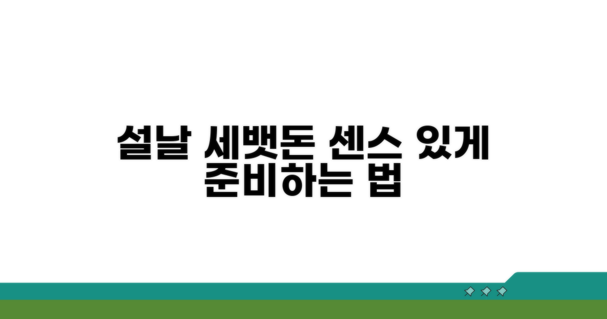 설날 세뱃돈, 센스 있게 준비하는 법