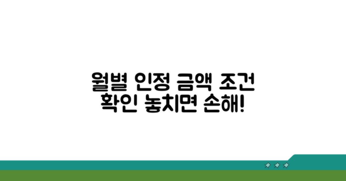 월별 인정 금액 및 조건 확인