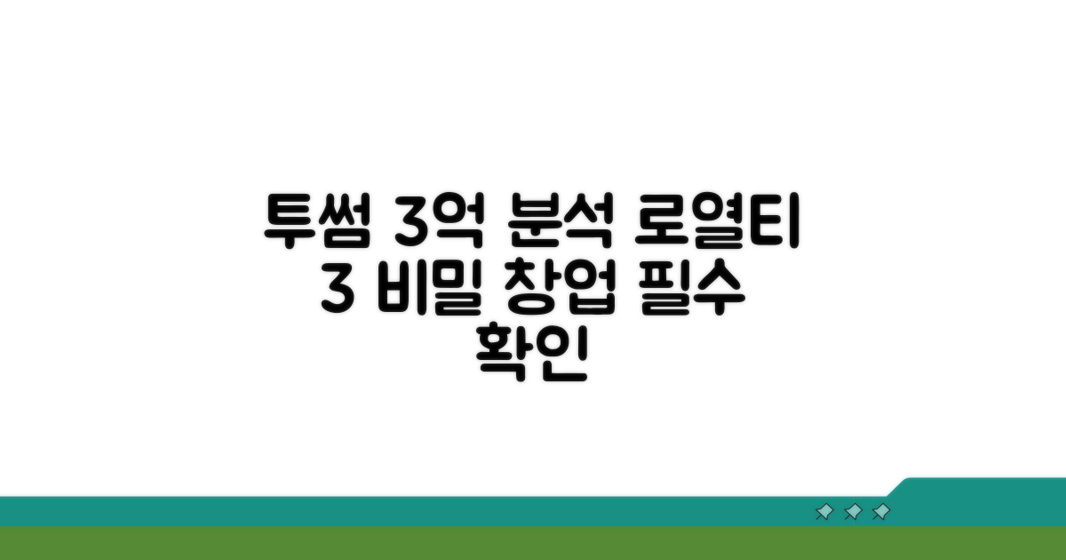투썸 가맹비 3억, 로열티 3% 분석