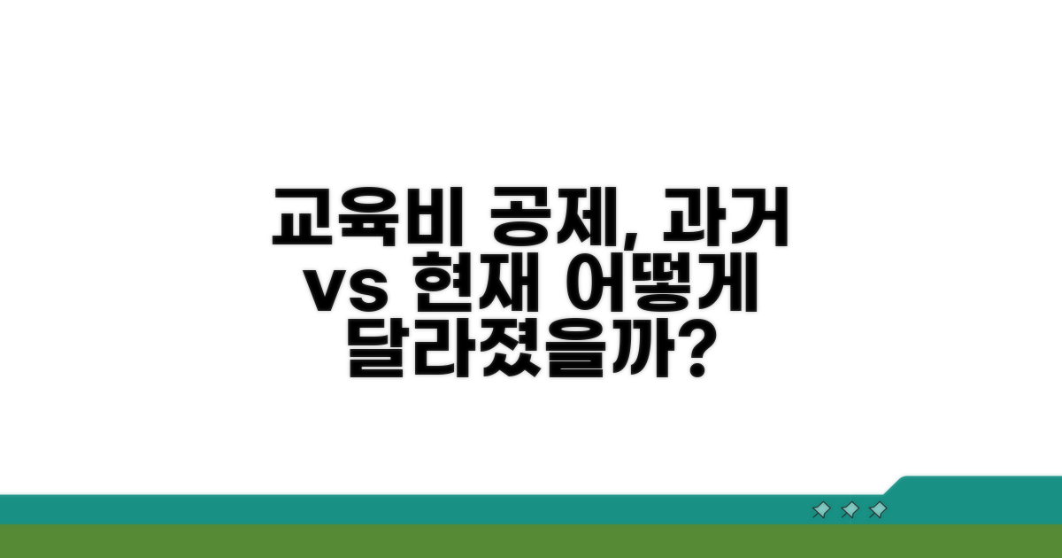교육비 공제, 과거와 현재 비교