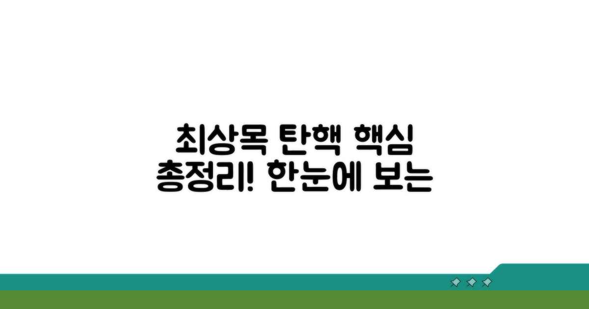 최상목 탄핵 절차 핵심 요약