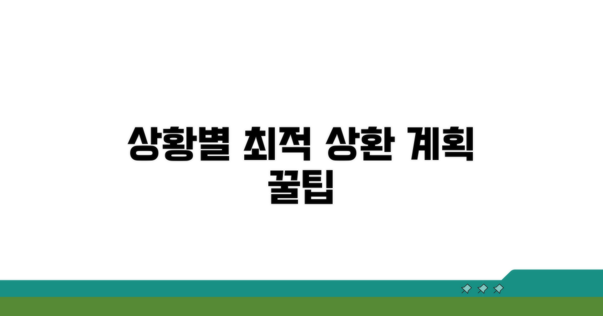 상황별 최적 상환 계획 세우기
