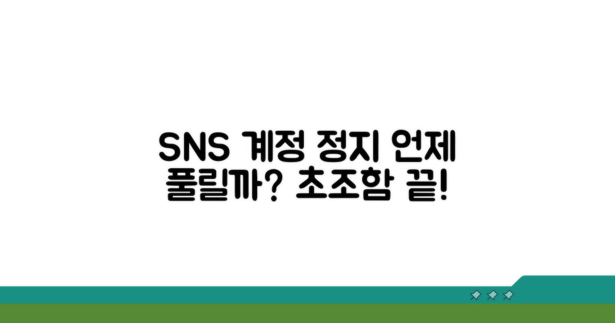 SNS 계정 정지, 얼마나 기다려야 할까