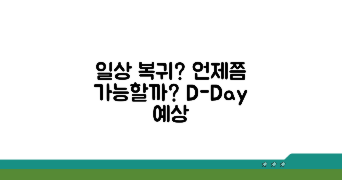 일상 복귀, 언제쯤 가능할까요?