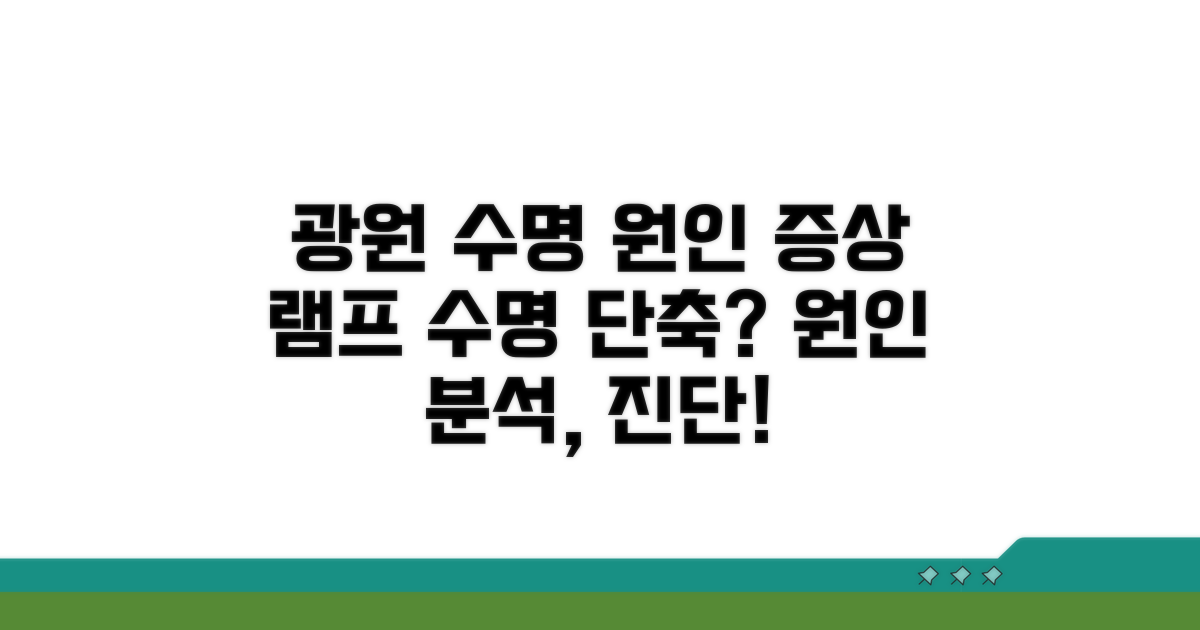 광원 수명 단축 원인과 증상 분석