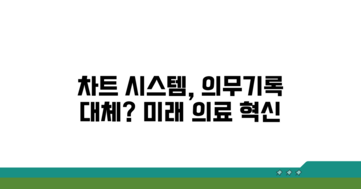 차트 시스템, 의무기록 대체 가능할까?