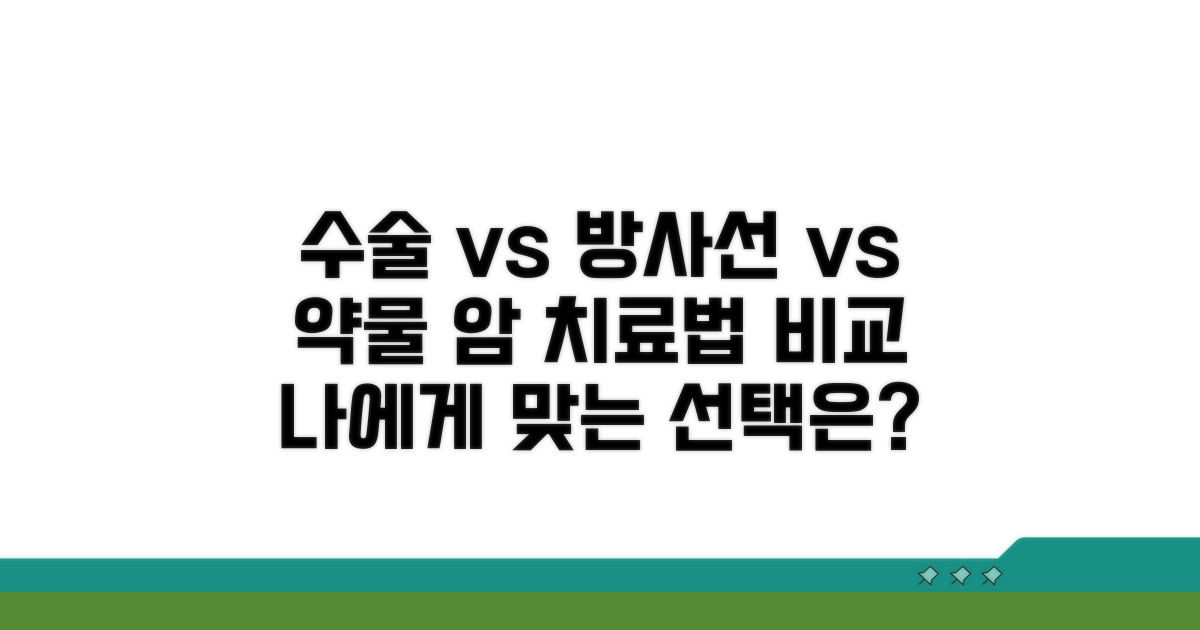 수술, 방사선 치료, 약물 치료 비교