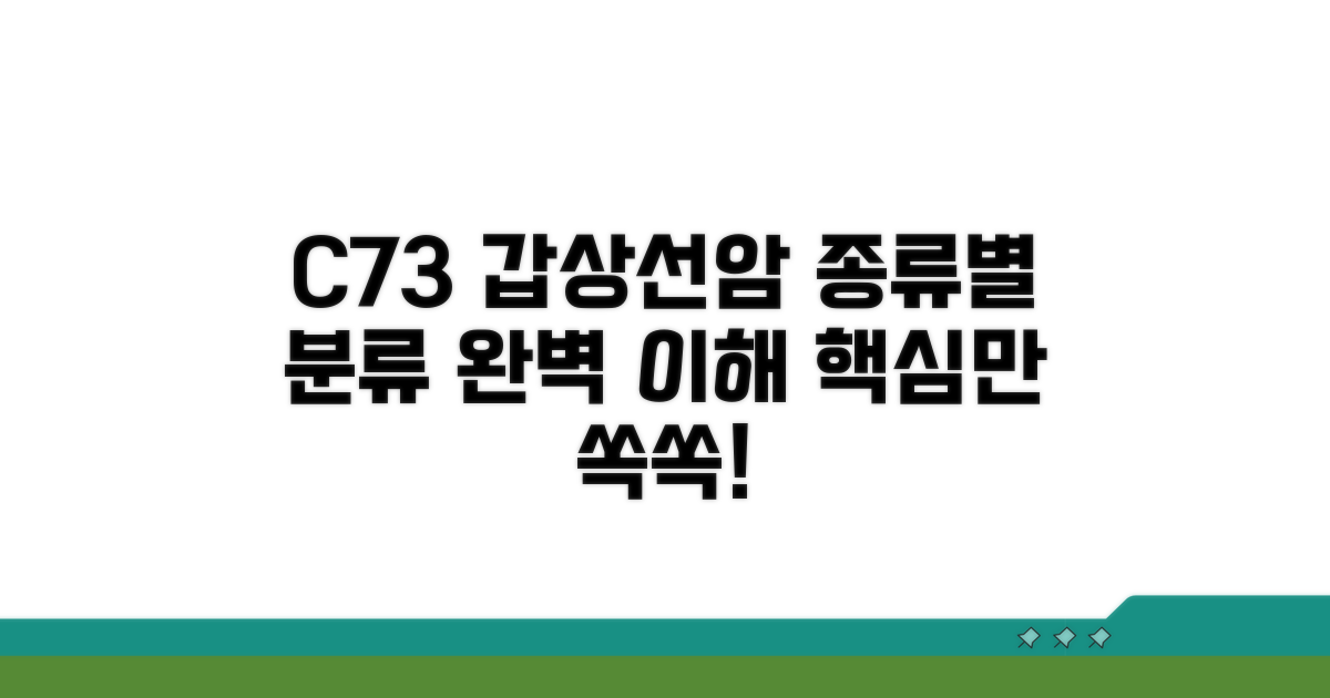C73 갑상선암, 종류별 분류 이해