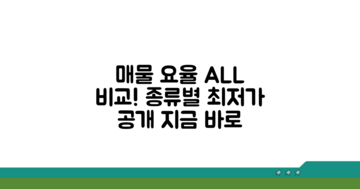 매물 종류별 요율 비교 분석