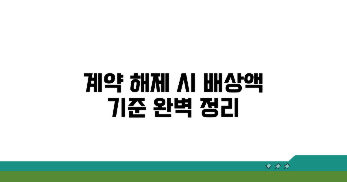 계약 해제 시 배상 기준 총정리
