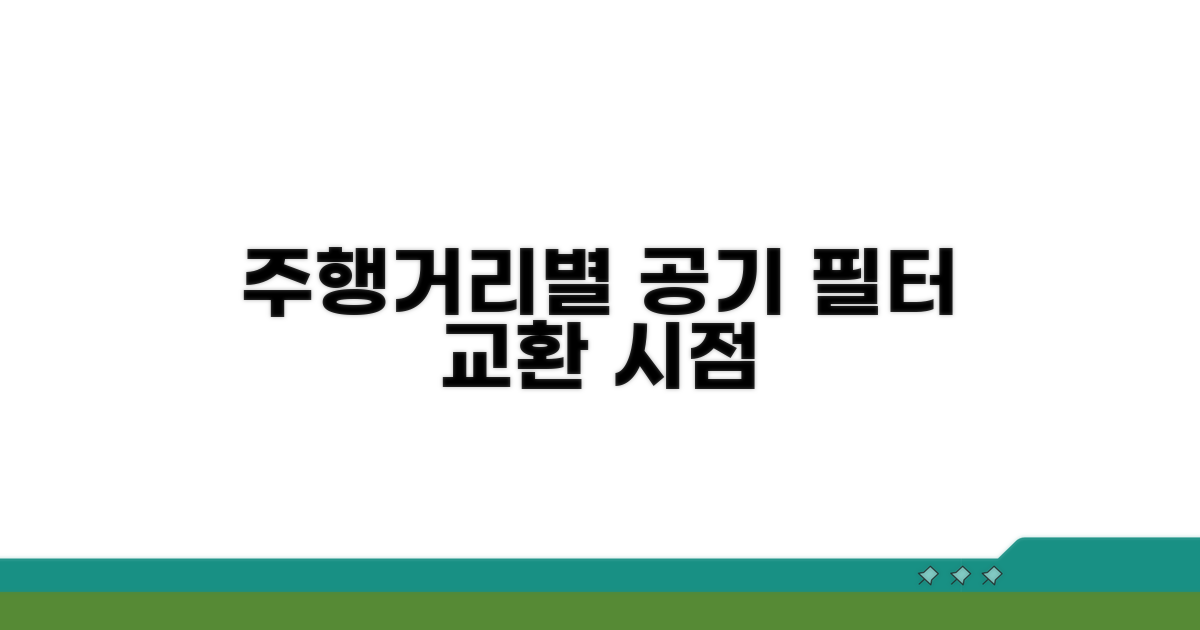주행거리별 공기 필터 교환 시점