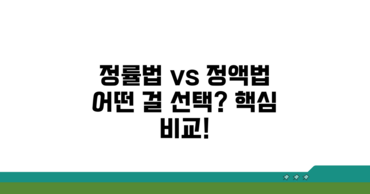 정률법 vs 정액법, 무엇을 선택할까?