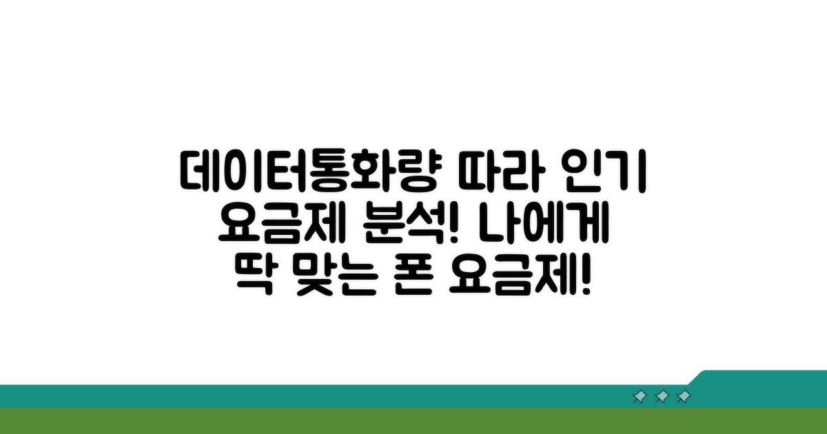 데이터/통화량별 인기 요금제 분석