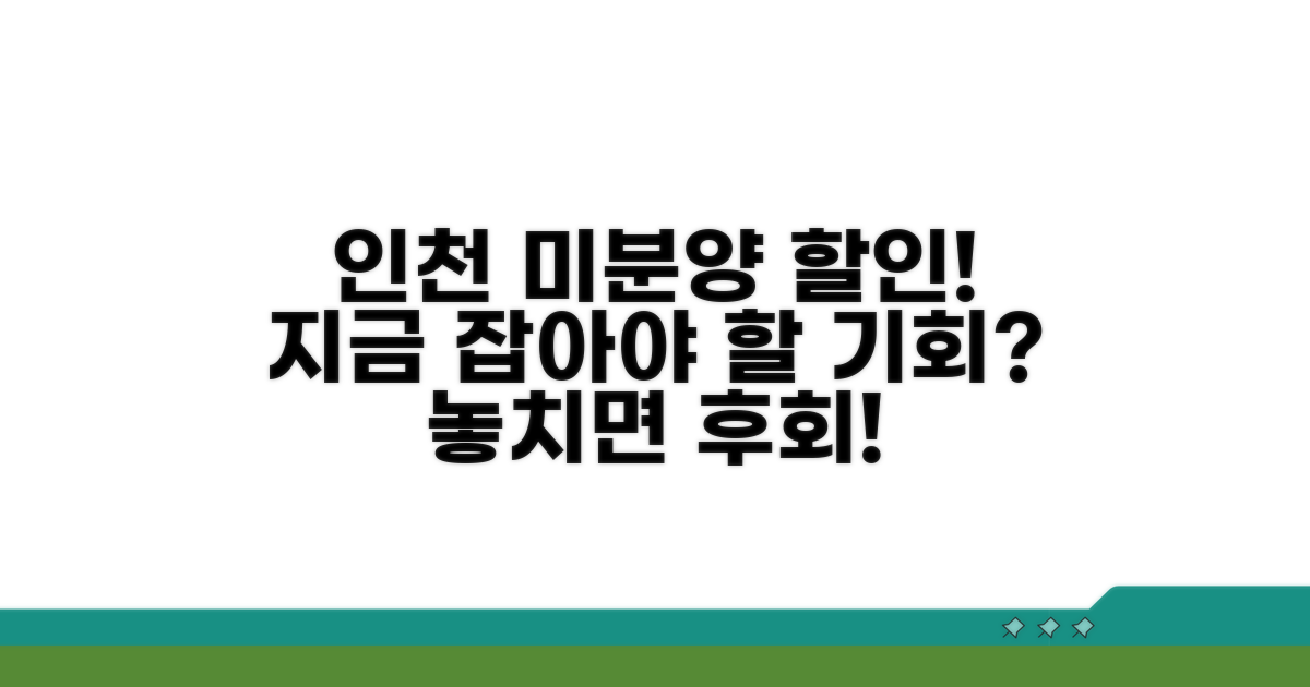 인천 미분양 할인, 기회는?