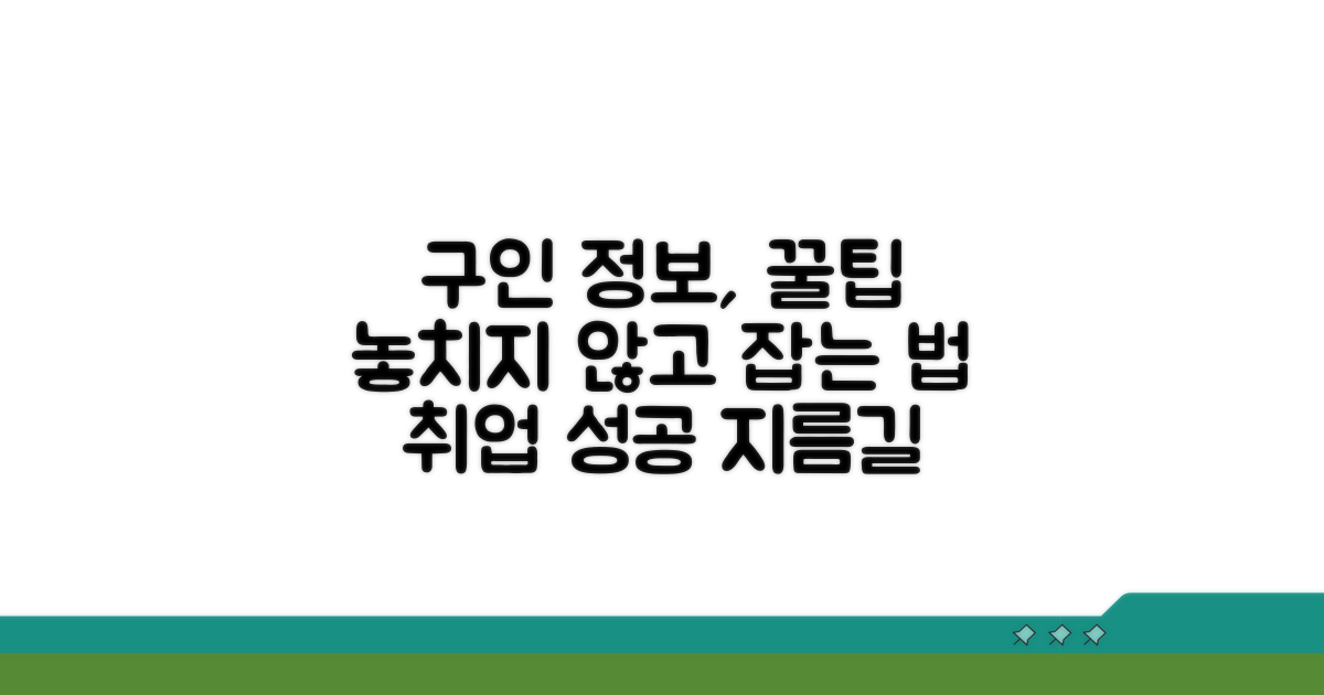 구인 정보, 놓치지 않는 방법