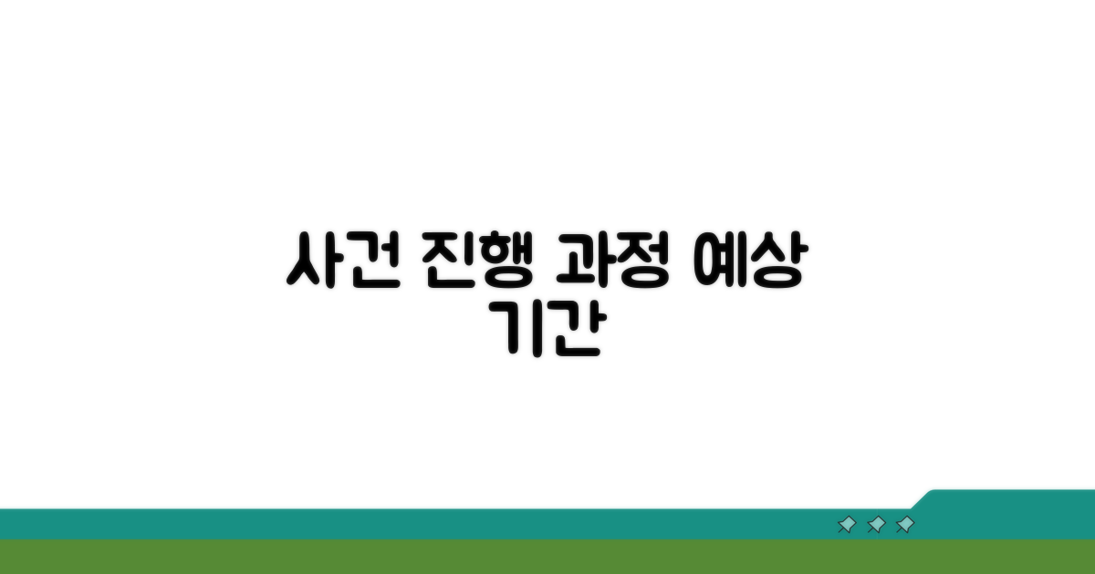 사건별 진행 과정 및 예상 소요 기간