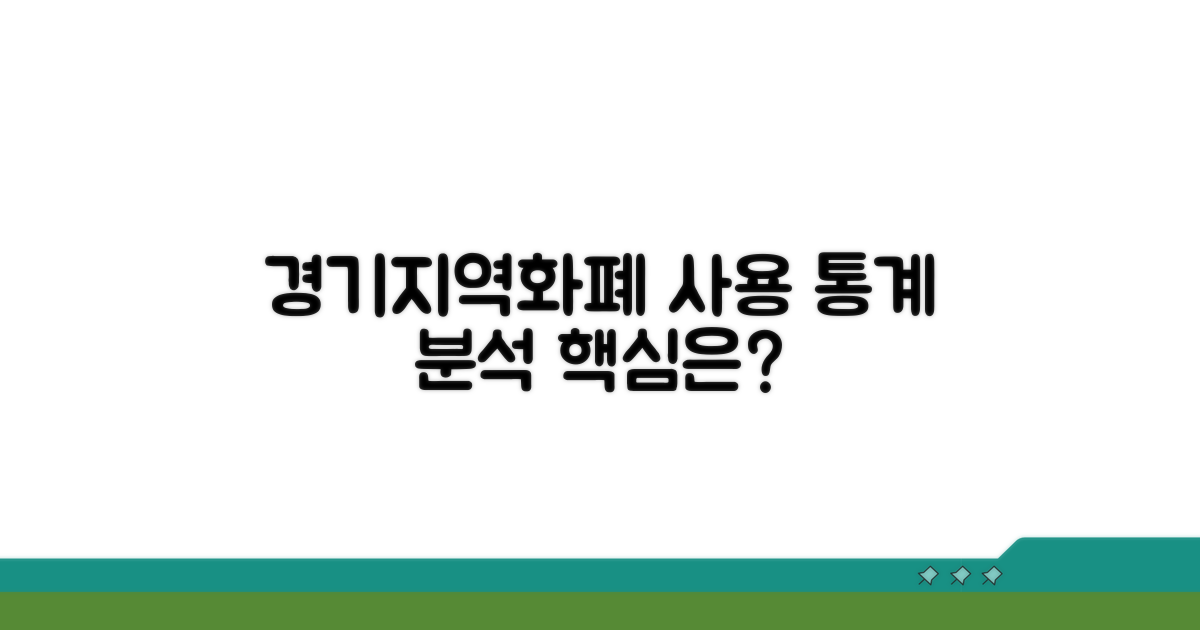 경기지역화폐 사용 통계 분석