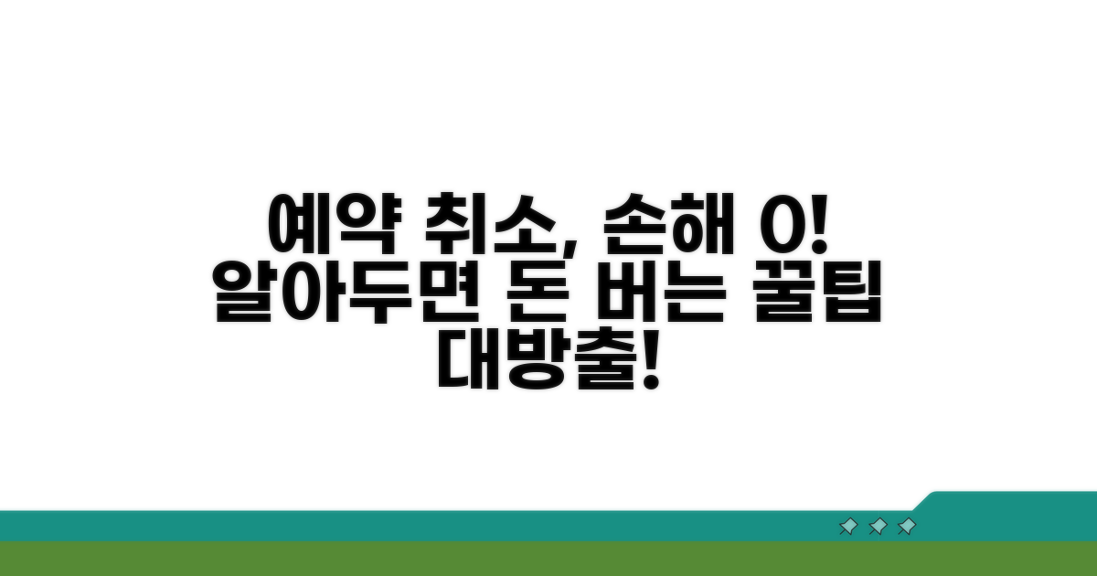 예약 취소, 손해 줄이는 법