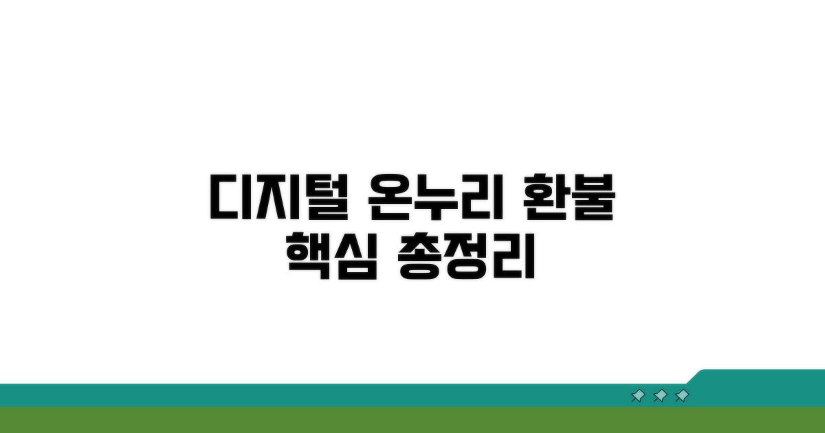 디지털 온누리상품권 환불 핵심 정리