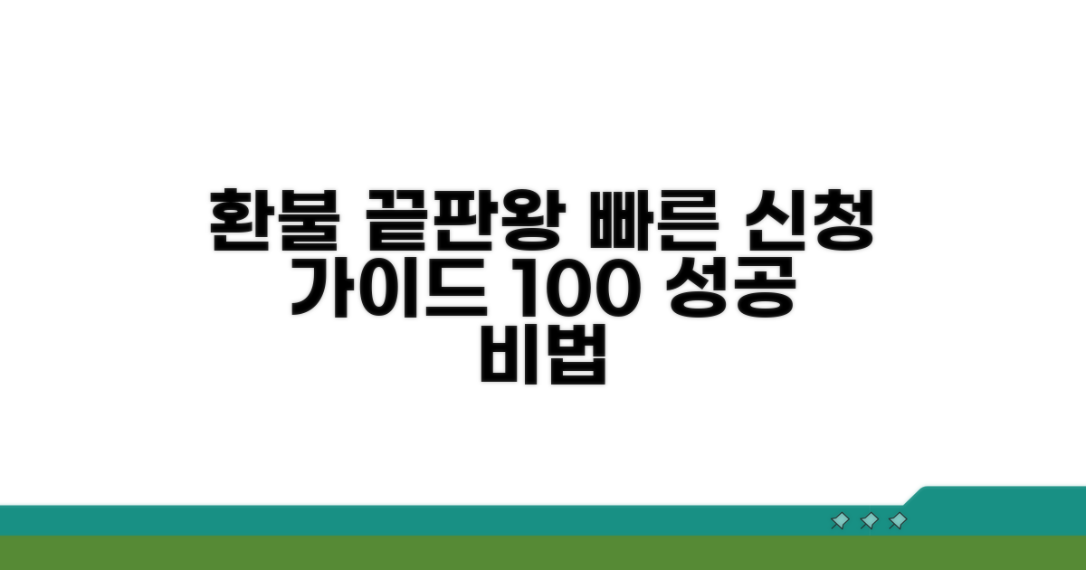환불 신청 방법 완벽 가이드